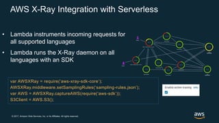 © 2017, Amazon Web Services, Inc. or its Affiliates. All rights reserved.
AWS X-Ray Integration with Serverless
• Lambda instruments incoming requests for
all supported languages
• Lambda runs the X-Ray daemon on all
languages with an SDK
var AWSXRay = require(‘aws-xray-sdk-core‘);
AWSXRay.middleware.setSamplingRules(‘sampling-rules.json’);
var AWS = AWSXRay.captureAWS(require(‘aws-sdk’));
S3Client = AWS.S3();
 