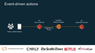 © 2017, Amazon Web Services, Inc. or its Affiliates. All rights reserved.
Event-driven actions
Lambda:
Resize Images
Users upload photos
S3:
Source Bucket
S3:
Destination Bucket
Triggered on
PUTs
 