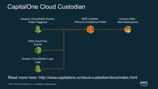 © 2017, Amazon Web Services, Inc. or its Affiliates. All rights reserved.
CapitalOne Cloud Custodian
AWS Lambda:
Policy & Compliance Rules
Amazon CloudWatch Events:
Rules Triggered
AWS CloudTrail:
Events
Amazon SNS:
Alert Notifications
Amazon CloudWatch Logs:
Logs
Read more here: http://www.capitalone.io/cloud-custodian/docs/index.html
 