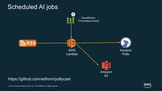 © 2017, Amazon Web Services, Inc. or its Affiliates. All rights reserved.
Scheduled AI jobs
Amazon
S3
AWS
Lambda
CloudWatch:
Time-based events
Amazon
Polly
https://github.com/adhorn/pollycast
 