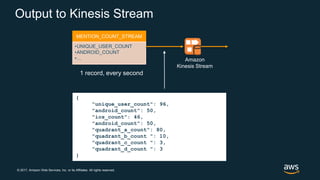 © 2017, Amazon Web Services, Inc. or its Affiliates. All rights reserved.
Output to Kinesis Stream
MENTION_COUNT_STREAM
•UNIQUE_USER_COUNT
•ANDROID_COUNT
•… Amazon
Kinesis Stream
{
"unique_user_count": 96,
"android_count": 50,
"ios_count": 46,
"android_count": 50,
"quadrant_a_count": 80,
"quadrant_b_count ": 10,
"quadrant_c_count ": 3,
"quadrant_d_count ": 3
}
1 record, every second
 