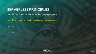 SERVERLESS PRINCIPLES
● Write small functions with a single purpose
● Run them on on-demand compute services
● ...
● ...
10/51
 