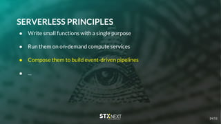 SERVERLESS PRINCIPLES
● Write small functions with a single purpose
● Run them on on-demand compute services
● Compose them to build event-driven pipelines
● ...
14/51
 