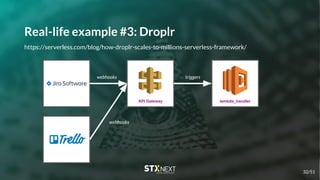 Real-life example #3: Droplr
https://serverless.com/blog/how-droplr-scales-to-millions-serverless-framework/
lambda_handlerAPI Gateway
triggerswebhooks
webhooks
32/51
 