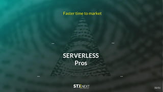 SERVERLESS
Pros
Faster time to market
......
......
33/51
 