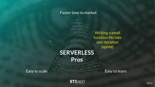 SERVERLESS
Pros
Faster time to market
Easy to learnEasy to scale
Writing a small
function fits into
one iteration
(sprint)
...
36/51
 