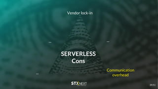 SERVERLESS
Cons
Vendor lock-in
Communication
overhead
...
......
39/51
 
