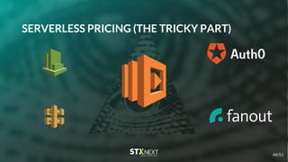 SERVERLESS PRICING (THE TRICKY PART)
44/51
 