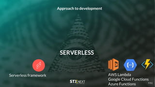 SERVERLESS
AWS Lambda
Google Cloud Functions
Azure Functions
Serverless framework
Approach to development
7/51
 