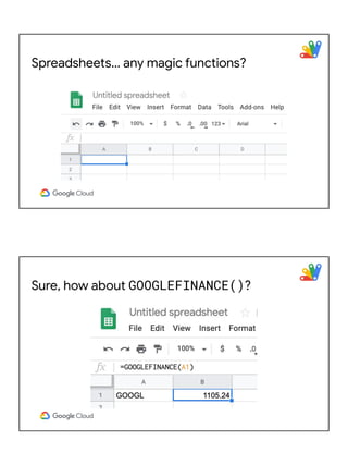 Spreadsheets… any magic functions?
Sure, how about GOOGLEFINANCE()?
 