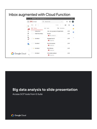 Inbox augmented with Cloud Function
Big data analysis to slide presentation
Access GCP tools from G Suite
 