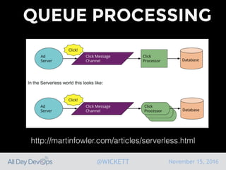 November 15, 2016@WICKETT
QUEUE PROCESSING
http://martinfowler.com/articles/serverless.html
 