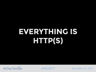 November 15, 2016@WICKETT
EVERYTHING IS
HTTP(S)
 