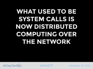 November 15, 2016@WICKETT
WHAT USED TO BE
SYSTEM CALLS IS
NOW DISTRIBUTED
COMPUTING OVER
THE NETWORK
 