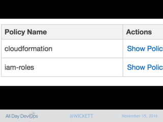 November 15, 2016@WICKETT
 