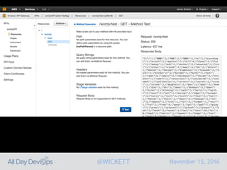November 15, 2016@WICKETT
 