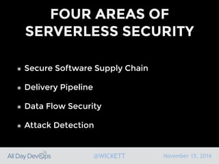 November 15, 2016@WICKETT
FOUR AREAS OF
SERVERLESS SECURITY
๏ Secure Software Supply Chain
๏ Delivery Pipeline
๏ Data Flow Security
๏ Attack Detection
 