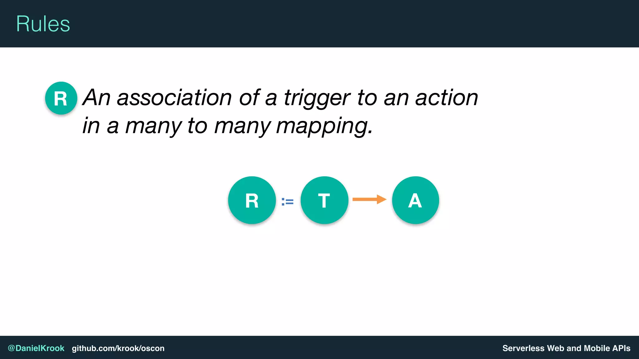 Serverless Web and Mobile APIs@DanielKrook github.com/krook/oscon
Rules
An association of a trigger to an action
in a many to many mapping.
R
R := T A
 
