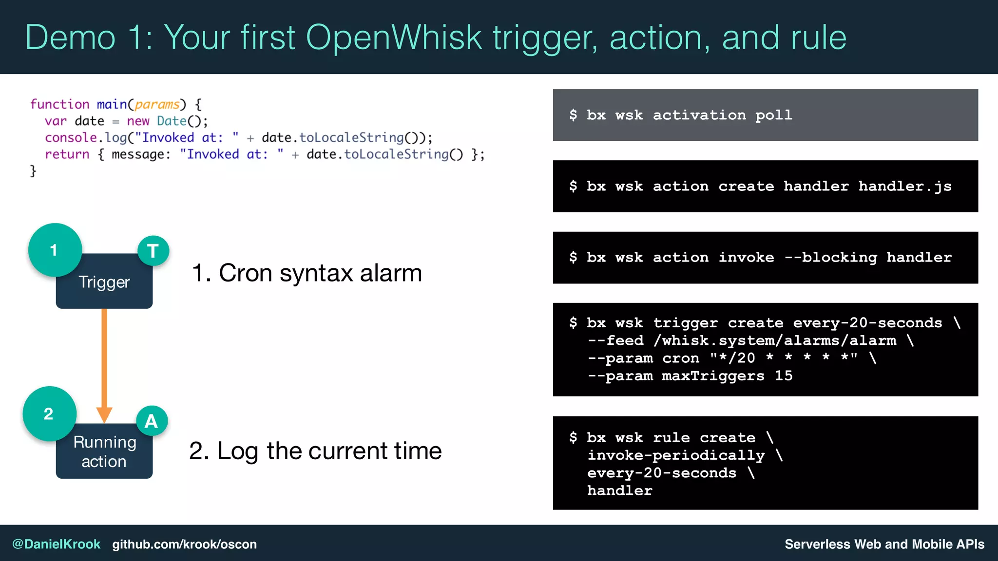 Serverless Web and Mobile APIs@DanielKrook github.com/krook/oscon
Demo 1: Your ﬁrst OpenWhisk trigger, action, and rule
$ bx wsk action create handler handler.js
$ bx wsk action invoke --blocking handler
$ bx wsk trigger create every-20-seconds 
--feed /whisk.system/alarms/alarm 
--param cron "*/20 * * * * *" 
--param maxTriggers 15
$ bx wsk rule create 
invoke-periodically 
every-20-seconds 
handler
Trigger
1
Running
action
2
T
A
1. Cron syntax alarm
2. Log the current time
$ bx wsk activation poll
 