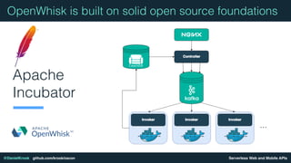 Serverless Web and Mobile APIs@DanielKrook github.com/krook/oscon
Apache
Incubator
OpenWhisk is built on solid open source foundations
 