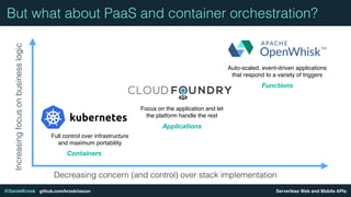 Serverless Web and Mobile APIs@DanielKrook github.com/krook/oscon
But what about PaaS and container orchestration?Increasingfocusonbusinesslogic
Decreasing concern (and control) over stack implementation
Full control over infrastructure
and maximum portability
Focus on the application and let
the platform handle the rest
Auto-scaled, event-driven applications
that respond to a variety of triggers
Containers
Applications
Functions
 