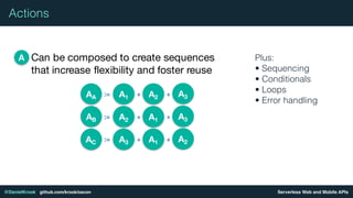 Serverless Web and Mobile APIs@DanielKrook github.com/krook/oscon
Actions
Can be composed to create sequences
that increase flexibility and foster reuse
A
AA := A1 + A2 + A3
AB := A2 + A1 + A3
AC := A3 + A1 + A2
Plus:
• Sequencing
• Conditionals
• Loops
• Error handling
 