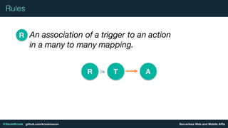Serverless Web and Mobile APIs@DanielKrook github.com/krook/oscon
Rules
An association of a trigger to an action
in a many to many mapping.
R
R := T A
 