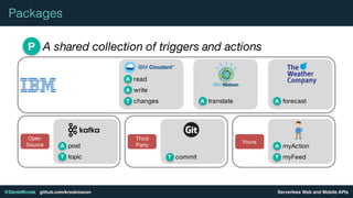 Serverless Web and Mobile APIs@DanielKrook github.com/krook/oscon
Packages
A shared collection of triggers and actionsP
A
A read
write
T changes A translate A forecast
A post
T topic
Open
Source A myAction
T myFeed
Yours
T commit
Third
Party
 