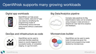@DanielKrookOpenWhisk.org
OpenWhisk supports many growing workloads
OpenWhisk can help power
various mobile, web and IoT app
use cases by simplifying the
programming model of
orchestrating various services
using events without a dedicated
backend.
Digital app workloads Big Data/Analytics pipeline
Complex data pipelines for Big
Data/Analytics tasks can be scripted
using changes in data services or
streams for near real-time analytics
and feedback.
DevOps and infrastructure as code
OpenWhisk can be used to
automate DevOps pipelines
based on events triggered from
successful builds, or completed
staging, or a go-live event.
Microservices builder
OpenWhisk can be used to easily
build microservices given the
footprint and programming model
desired by microservices
 