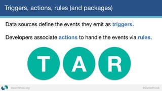 @DanielKrookOpenWhisk.org
Triggers, actions, rules (and packages)
Data sources define the events they emit as triggers.
Developers associate actions to handle the events via rules.
T A R
 