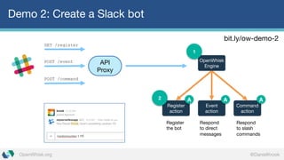 @DanielKrookOpenWhisk.org
Demo 2: Create a Slack bot
bit.ly/ow-demo-2
GET /register
POST /command
POST /event
Register
action
Event
action
Command
action
2
OpenWhisk
Engine
1
AAA
API
Proxy
Register
the bot
Respond
to direct
messages
Respond
to slash
commands
 