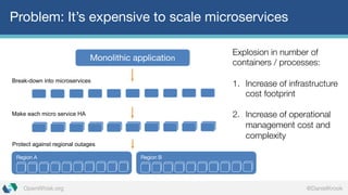 @DanielKrookOpenWhisk.org
Problem: It’s expensive to scale microservices
Explosion in number of
containers / processes:
1. Increase of infrastructure
cost footprint
2. Increase of operational
management cost and
complexity
Region BRegion A
Break-­down  into  microservices
Make  each  micro  service  HA
Protect  against  regional  outages
Monolithic application
 