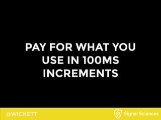 @WICKETT
PAY FOR WHAT YOU
USE IN 100MS
INCREMENTS
 