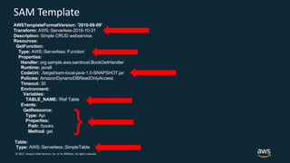 © 2017, Amazon Web Services, Inc. or its Affiliates. All rights reserved.
SAM Template
AWSTemplateFormatVersion: '2010-09-09'
Transform: AWS::Serverless-2016-10-31
Description: Simple CRUD webservice.
Resources:
GetFunction:
Type: AWS::Serverless::Function
Properties:
Handler: org.sample.aws.samlocal.BookGetHandler
Runtime: java8
CodeUri: ./target/sam-local-java-1.0-SNAPSHOT.jar
Policies: AmazonDynamoDBReadOnlyAccess
Timeout: 30
Environment:
Variables:
TABLE_NAME: !Ref Table
Events:
GetResource:
Type: Api
Properties:
Path: /books
Method: get
Table:
Type: AWS::Serverless::SimpleTable
}
 