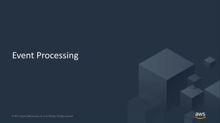 © 2017, Amazon Web Services, Inc. or its Affiliates. All rights reserved.© 2017, Amazon Web Services, Inc. or its Affiliates. All rights reserved.
Event Processing
 