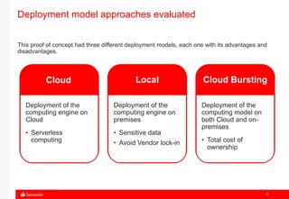 20
Deployment model approaches evaluated
This proof of concept had three different deployment models, each one with its ad...