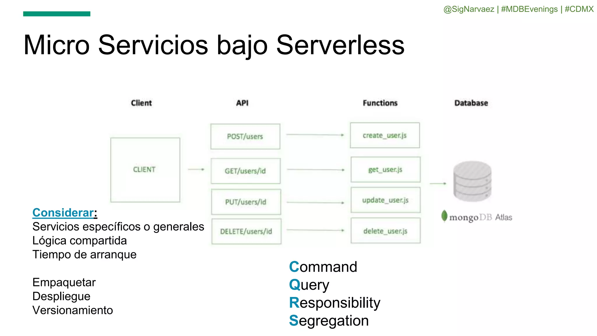 Micro Servicios bajo Serverless
Command
Query
Responsibility
Segregation
Considerar:
Servicios específicos o generales
Lógica compartida
Tiempo de arranque
Empaquetar
Despliegue
Versionamiento
@SigNarvaez | #MDBEvenings | #CDMX
 