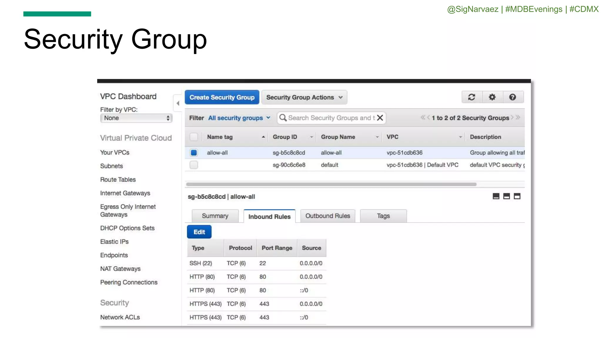 Security Group
@SigNarvaez | #MDBEvenings | #CDMX
 