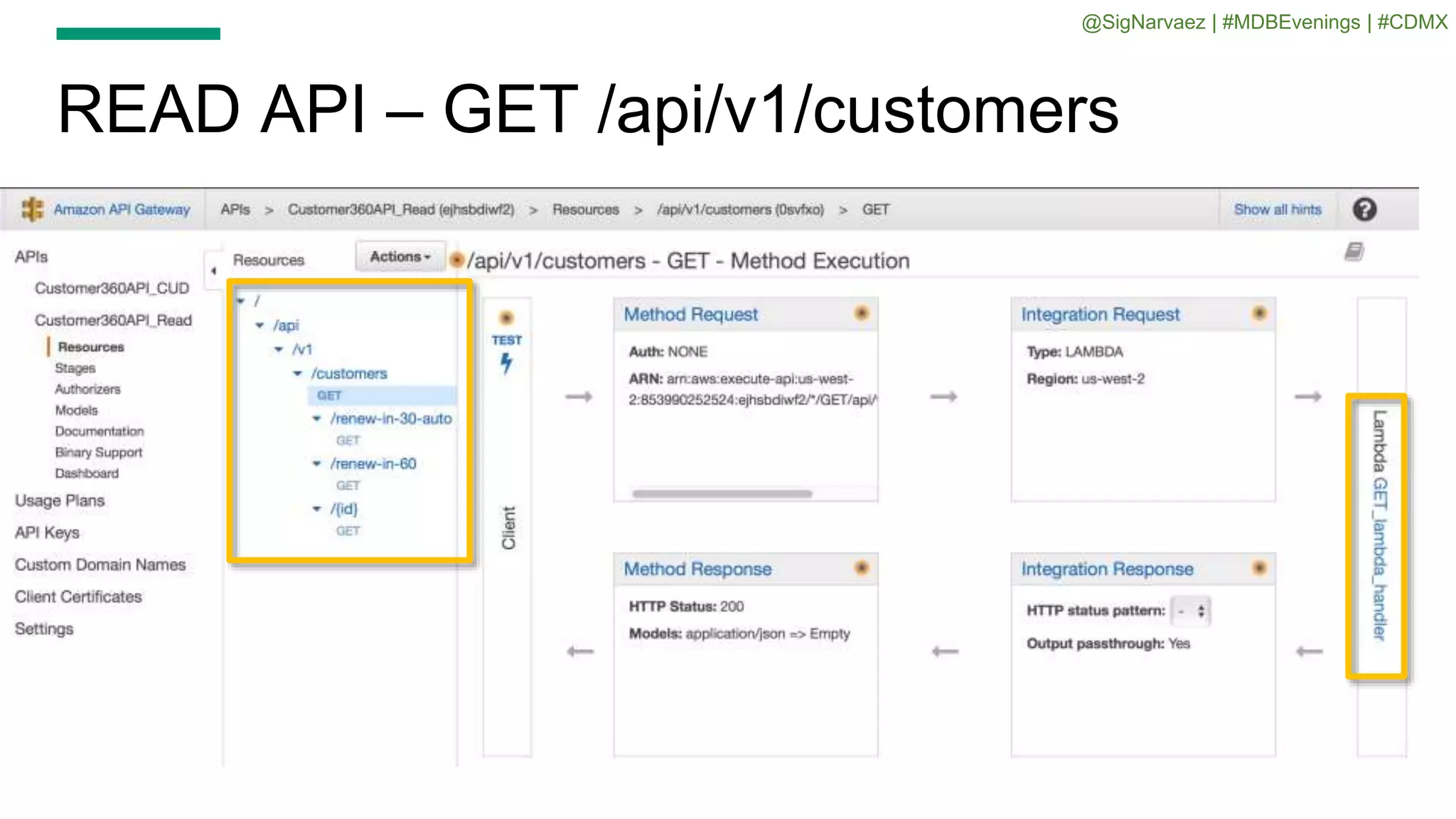 READ API – GET /api/v1/customers
@SigNarvaez | #MDBEvenings | #CDMX
 