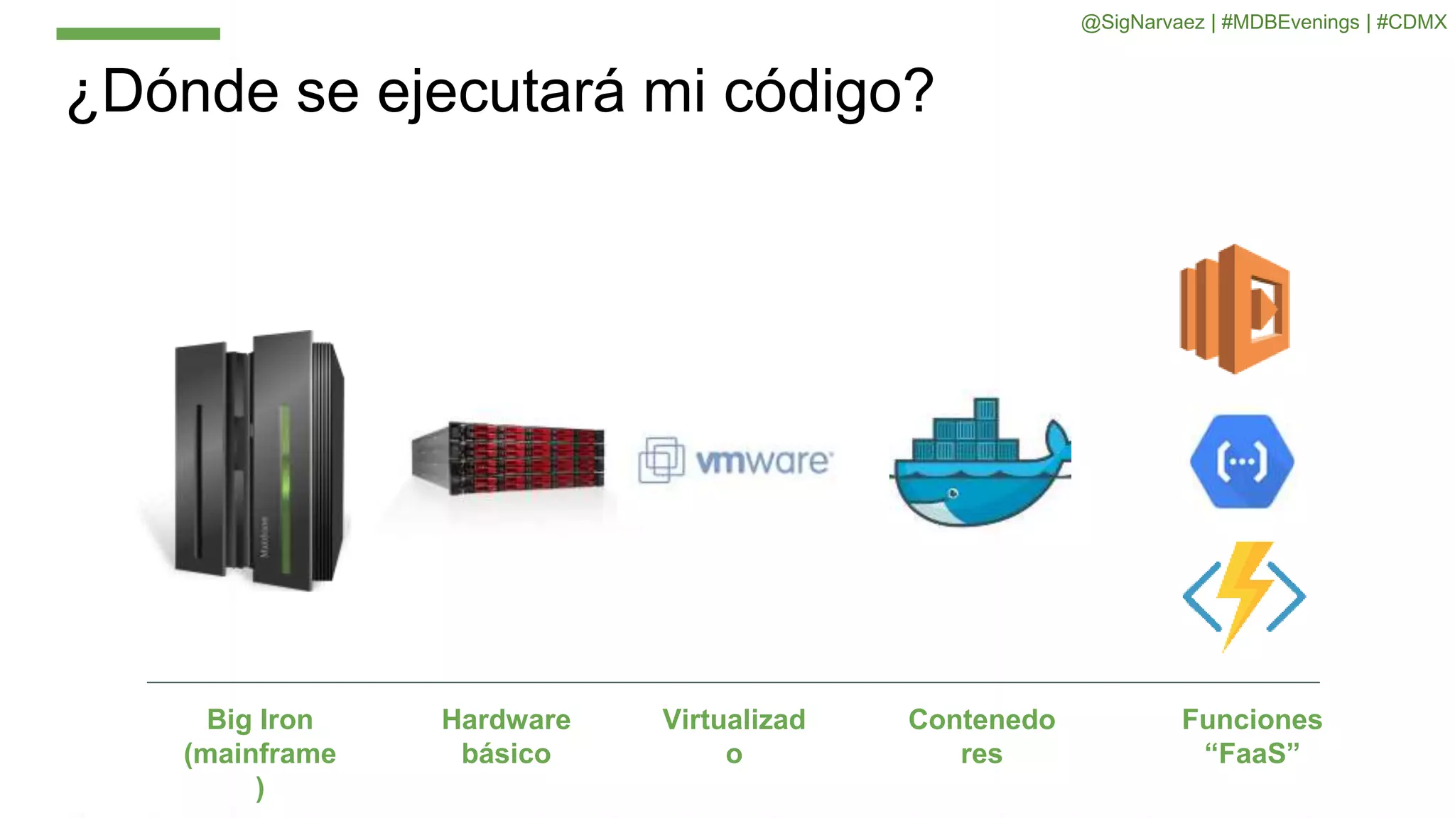 Big Iron
(mainframe
)
Hardware
básico
Virtualizad
o
Contenedo
res
Funciones
“FaaS”
¿Dónde se ejecutará mi código?
@SigNarvaez | #MDBEvenings | #CDMX
 