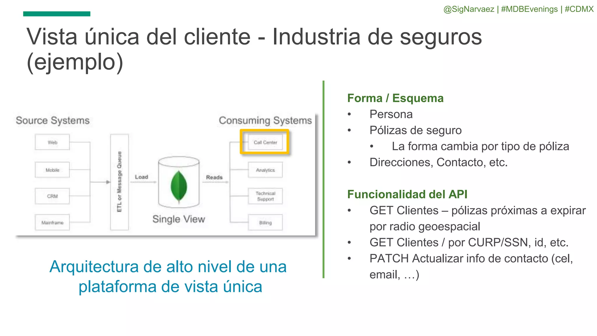 Forma / Esquema
• Persona
• Pólizas de seguro
• La forma cambia por tipo de póliza
• Direcciones, Contacto, etc.
Funcionalidad del API
• GET Clientes – pólizas próximas a expirar
por radio geoespacial
• GET Clientes / por CURP/SSN, id, etc.
• PATCH Actualizar info de contacto (cel,
email, …)
Vista única del cliente - Industria de seguros
(ejemplo)
Arquitectura de alto nivel de una
plataforma de vista única
@SigNarvaez | #MDBEvenings | #CDMX
 