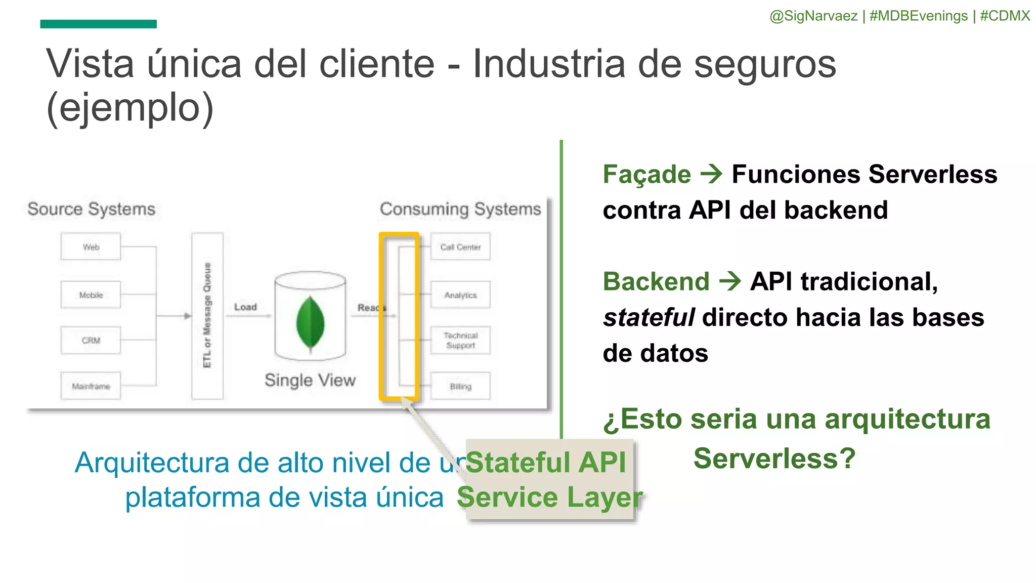 Façade  Funciones Serverless
contra API del backend
Backend  API tradicional,
stateful directo hacia las bases
de datos
¿Esto seria una arquitectura
Serverless?
Vista única del cliente - Industria de seguros
(ejemplo)
Arquitectura de alto nivel de una
plataforma de vista única
Stateful API
Service Layer
@SigNarvaez | #MDBEvenings | #CDMX
 