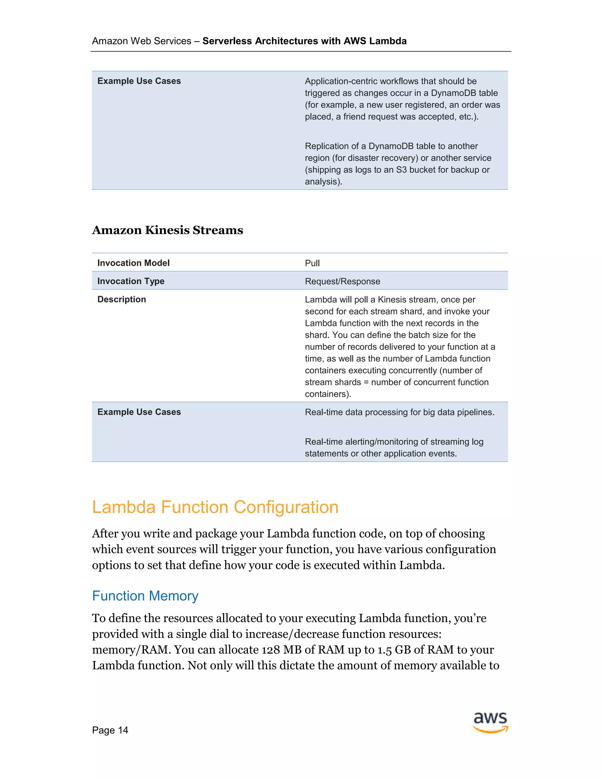 Amazon Web Services – Serverless Architectures with AWS Lambda
Page 14
Example Use Cases Application-centric workflows that should be
triggered as changes occur in a DynamoDB table
(for example, a new user registered, an order was
placed, a friend request was accepted, etc.).
Replication of a DynamoDB table to another
region (for disaster recovery) or another service
(shipping as logs to an S3 bucket for backup or
analysis).
Amazon Kinesis Streams
Invocation Model Pull
Invocation Type Request/Response
Description Lambda will poll a Kinesis stream, once per
second for each stream shard, and invoke your
Lambda function with the next records in the
shard. You can define the batch size for the
number of records delivered to your function at a
time, as well as the number of Lambda function
containers executing concurrently (number of
stream shards = number of concurrent function
containers).
Example Use Cases Real-time data processing for big data pipelines.
Real-time alerting/monitoring of streaming log
statements or other application events.
Lambda Function Configuration
After you write and package your Lambda function code, on top of choosing
which event sources will trigger your function, you have various configuration
options to set that define how your code is executed within Lambda.
Function Memory
To define the resources allocated to your executing Lambda function, you’re
provided with a single dial to increase/decrease function resources:
memory/RAM. You can allocate 128 MB of RAM up to 1.5 GB of RAM to your
Lambda function. Not only will this dictate the amount of memory available to
 