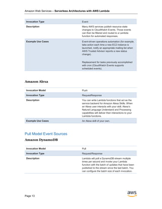 Amazon Web Services – Serverless Architectures with AWS Lambda
Page 13
Invocation Type Event
Description Many AWS services publish resource state
changes to CloudWatch Events. Those events
can then be filtered and routed to a Lambda
function for automated responses.
Example Use Cases Event-driven operations automation (for example,
take action each time a new EC2 instance is
launched, notify an appropriate mailing list when
AWS Trusted Advisor reports a new status
change).
Replacement for tasks previously accomplished
with cron (CloudWatch Events supports
scheduled events).
Amazon Alexa
Invocation Model Push
Invocation Type RequestResponse
Description You can write Lambda functions that act as the
service backend for Amazon Alexa Skills. When
an Alexa user interacts with your skill, Alexa’s
Natural Language Understand and Processing
capabilities will deliver their interactions to your
Lambda functions.
Example Use Cases An Alexa skill of your own.
Pull Model Event Sources
Amazon DynamoDB
Invocation Model Pull
Invocation Type Request/Response
Description Lambda will poll a DynamoDB stream multiple
times per second and invoke your Lambda
function with the batch of updates that have been
published to the stream since the last batch. You
can configure the batch size of each invocation.
 