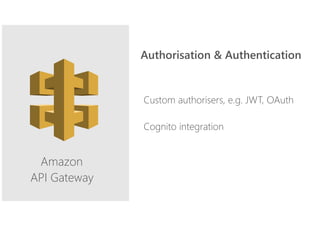 Amazon
API Gateway
Custom authorisers, e.g. JWT, OAuth
Cognito integration
Authorisation & Authentication
 