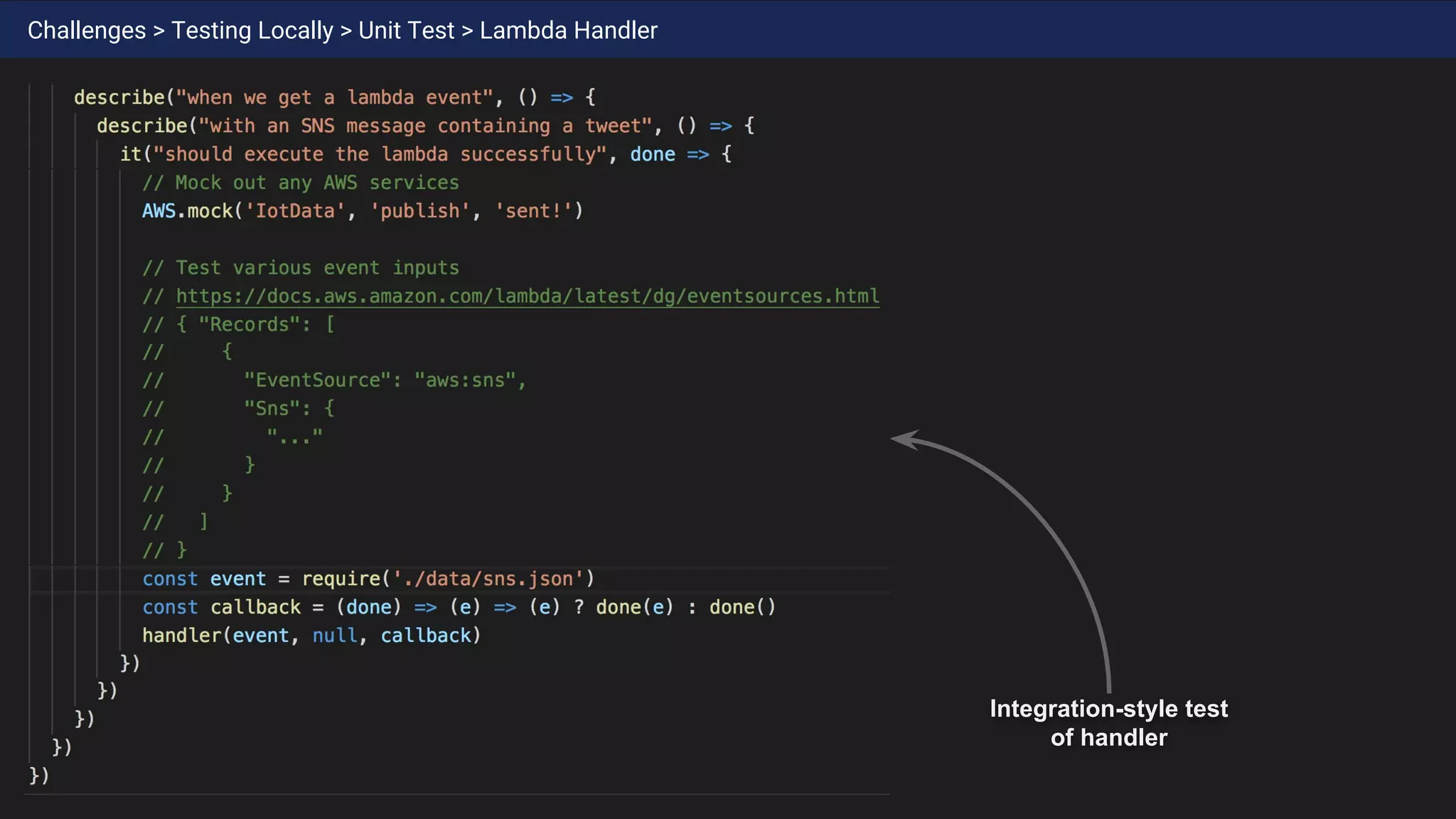 Integration-style test
of handler
Challenges > Testing Locally > Unit Test > Lambda Handler
 