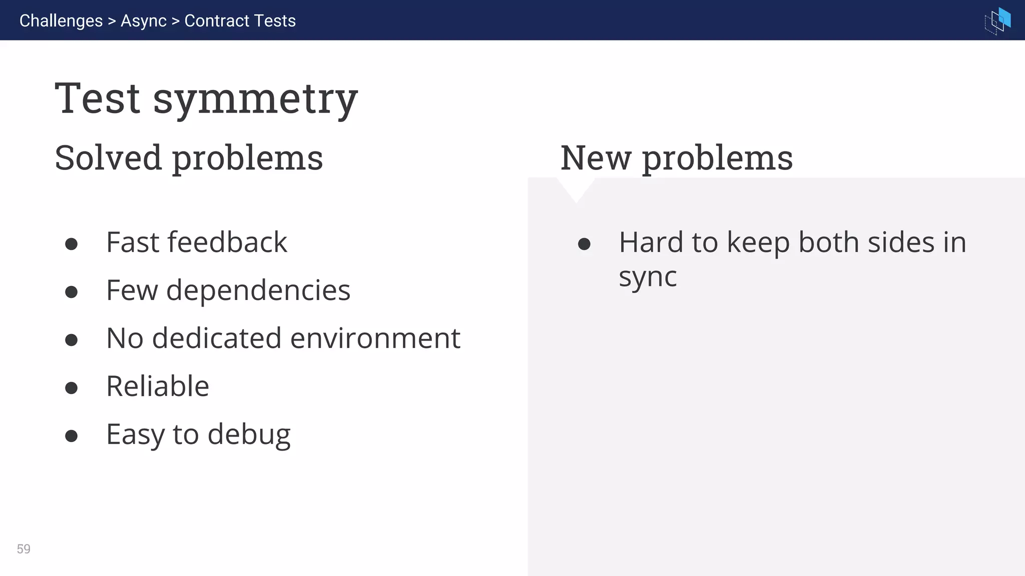 WHAT WE ARE KNOWN FOR
59
Test symmetry
Solved problems New problems
● Hard to keep both sides in
sync
● Fast feedback
● Few dependencies
● No dedicated environment
● Reliable
● Easy to debug
Challenges > Async > Contract Tests
 