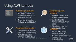 © 2019, Amazon Web Services, Inc. or its affiliates. All rights reserved.
Using AWS Lambda
Authoring functions
• WYSIWYG e...