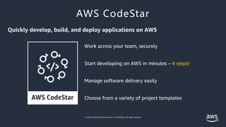 © 2019, Amazon Web Services, Inc. or its affiliates. All rights reserved.
AWS CodeStar
Start developing on AWS in minutes ...