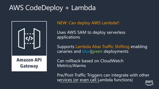 © 2019, Amazon Web Services, Inc. or its affiliates. All rights reserved.
NEW: Can deploy AWS Lambda!!
Uses AWS SAM to dep...
